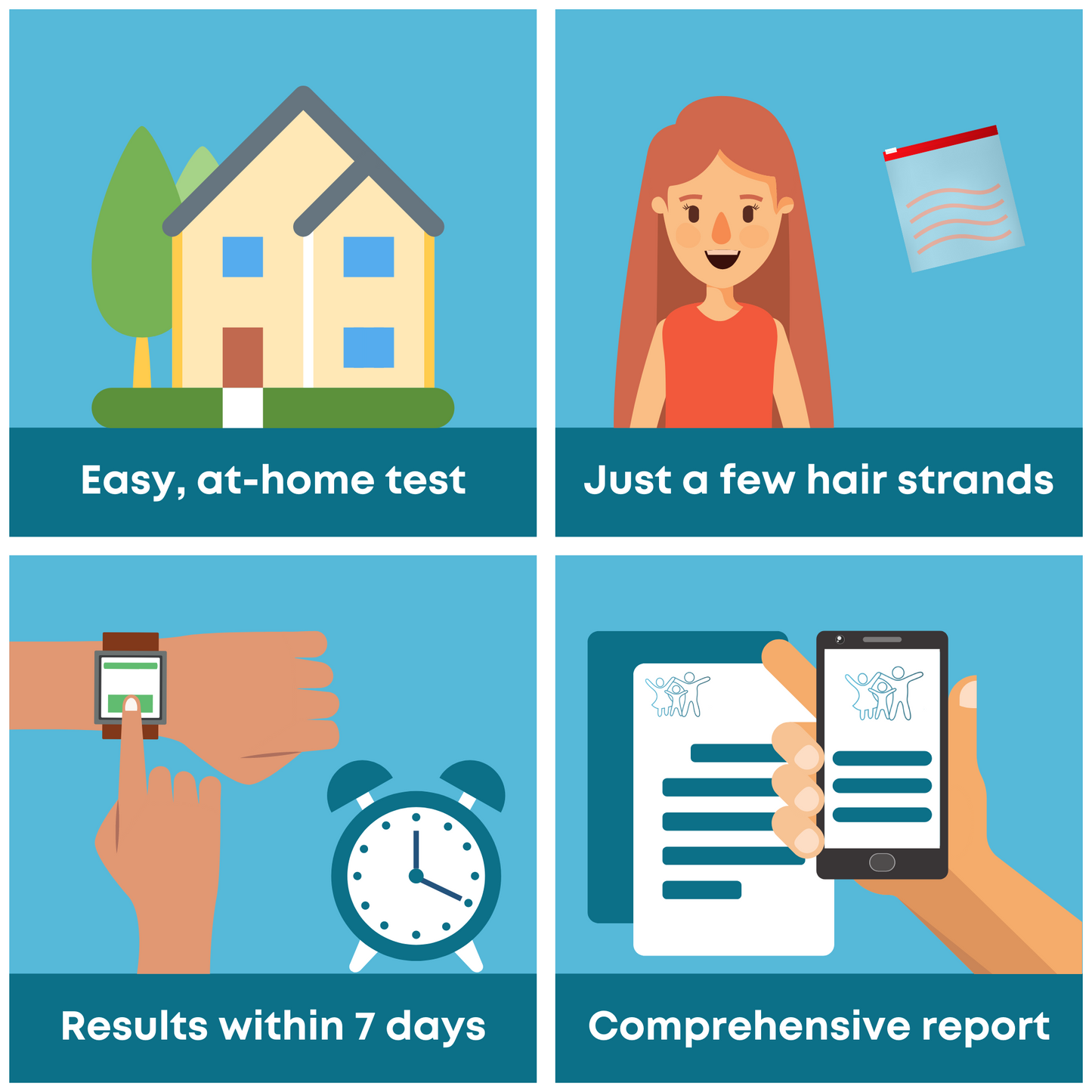 Hair Analysis Test: Nutritional, Intolerant, and Heavy Metal Test