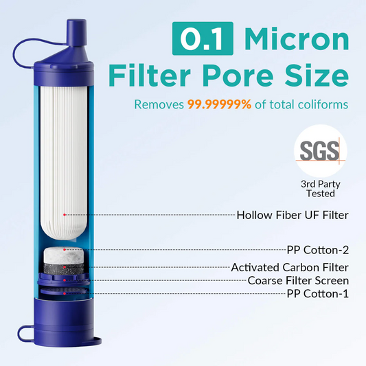 Personal Straw Water Filter