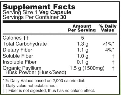 Psyllium Husk Capsules
