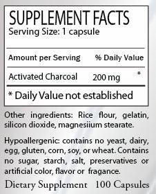 Activated Charcoal